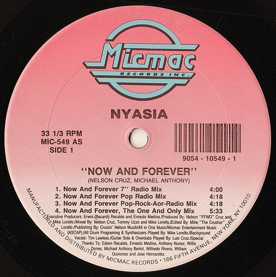 Now And Forever